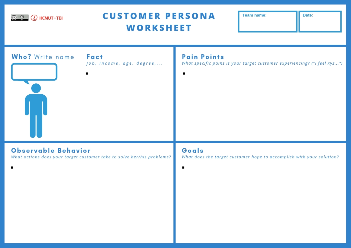 Phát thảo chân dung khách hàng - Customer Persona - HCMUT-TBI
